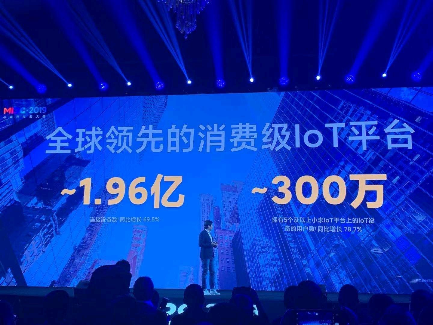 小米拥有全球领先的消费级 IoT 平台
