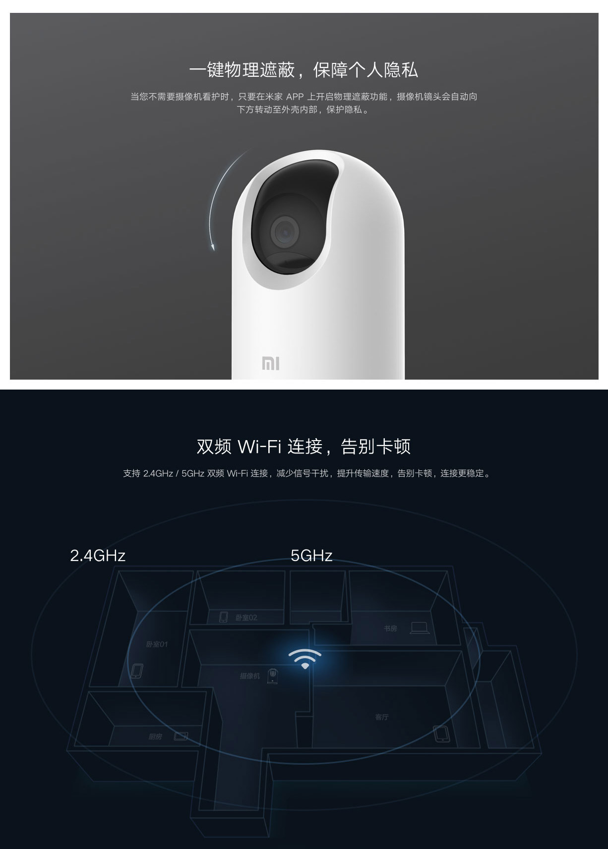 小米智能摄像机云台版pro 300万像素 / 360°全景