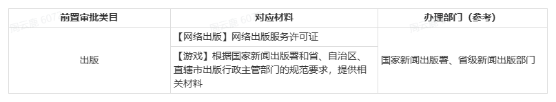 上传文件