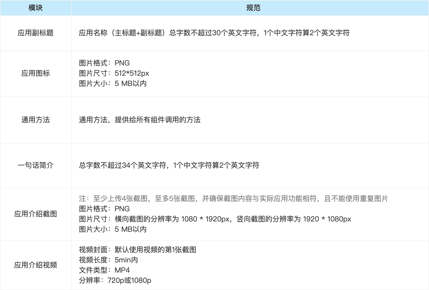 上传文件 上传文件