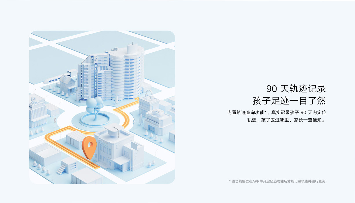 米兔儿童电话手表7A