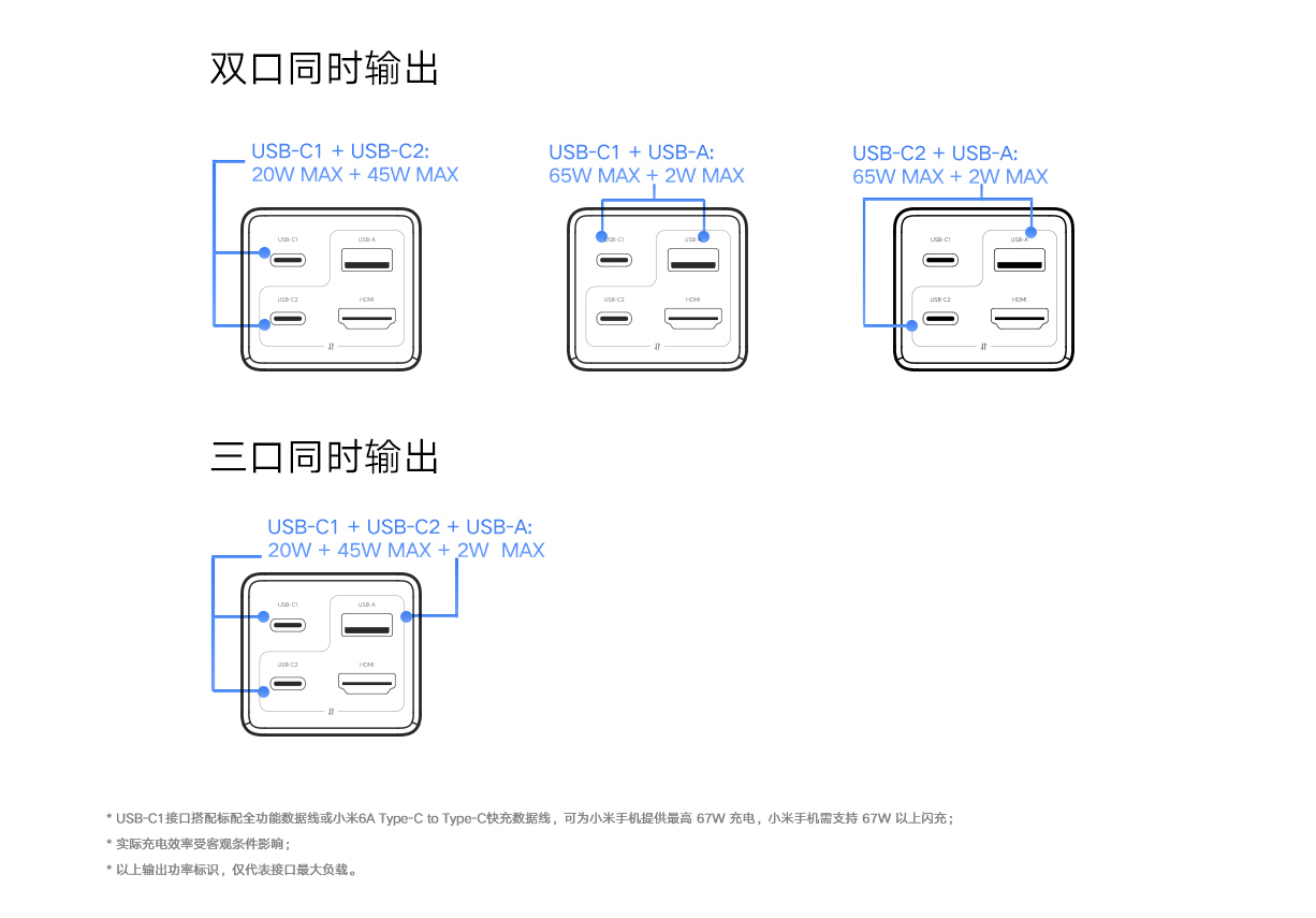 Xiaomi 67W Desktop Fast Charging Socket Pro