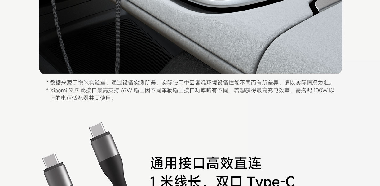 Xiaomi 6A Dual Type-C High Speed Braided Data Cable