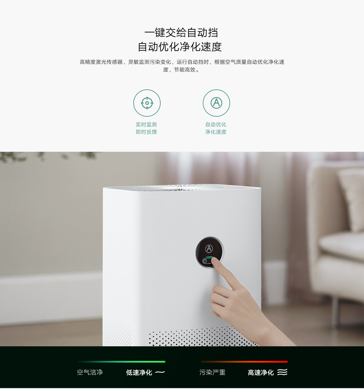小米 空气净化器 4 Pro