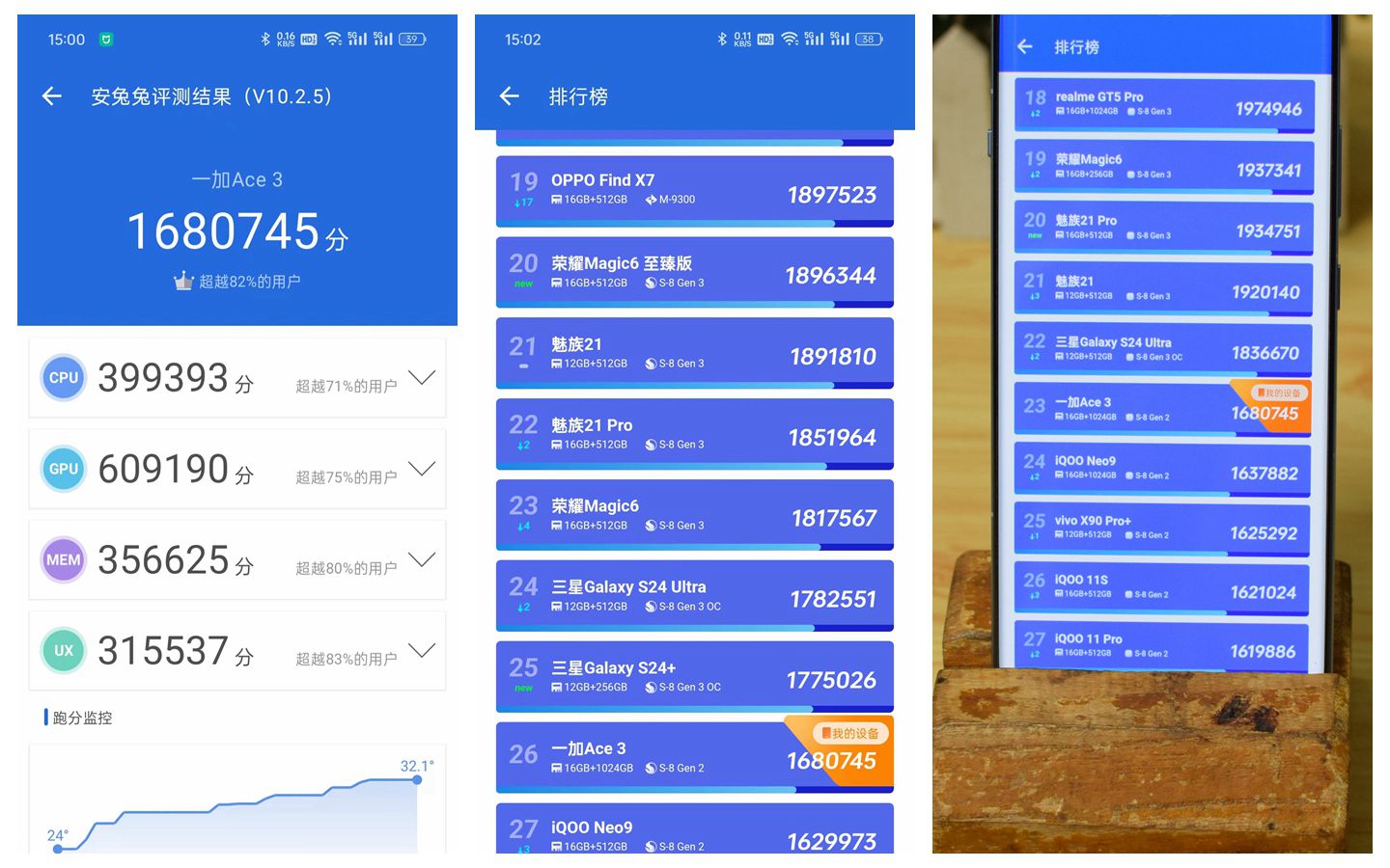 一加Ace3体验：手感与性能到位，这个功能有点越级