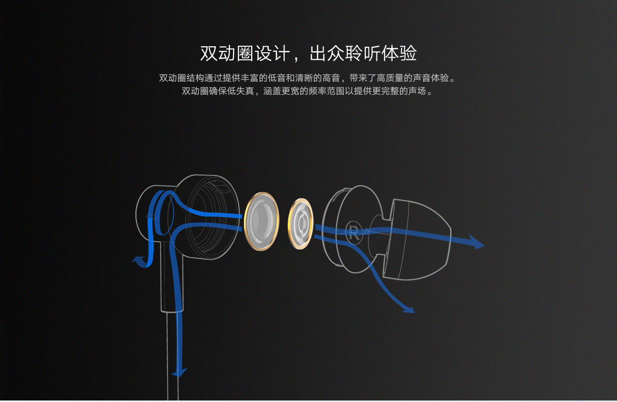 小米双动圈耳机 蓝色立即购买-小米商城