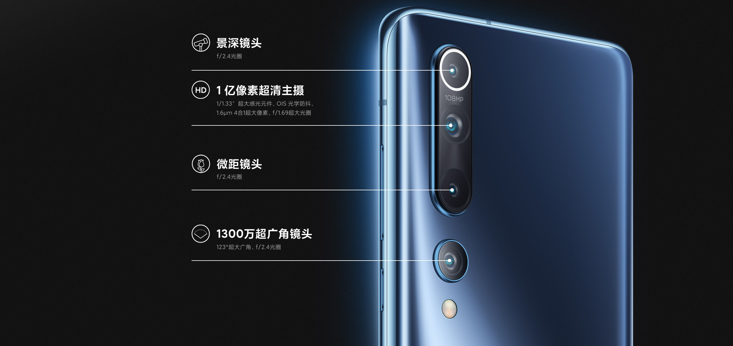Xiaomi Mi 10