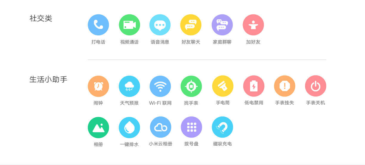 米兔儿童手表S1