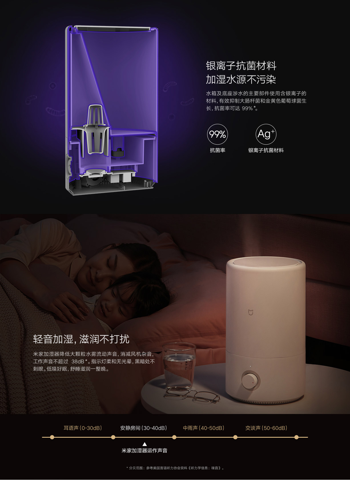 米家加湿器立即购买 小米商城