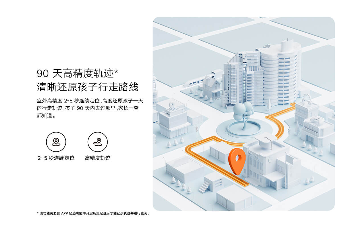 米兔儿童手表S1