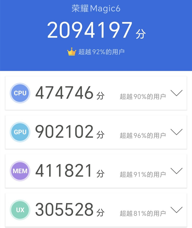 4000档手机性价比榜：这三款机型不负众望，你喜欢哪一款？
