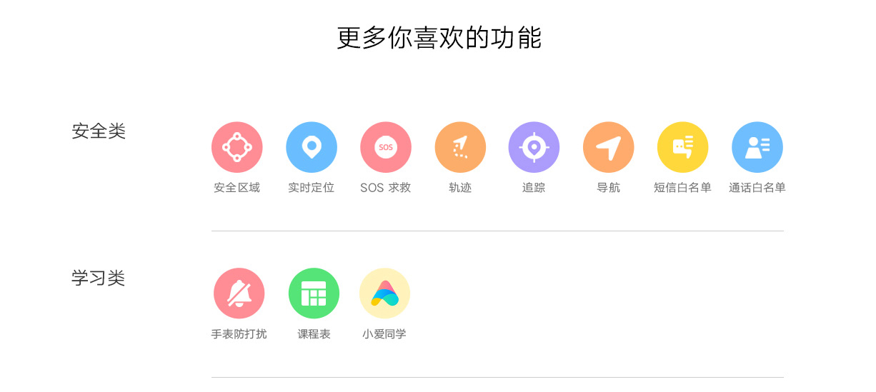 米兔儿童电话手表7A