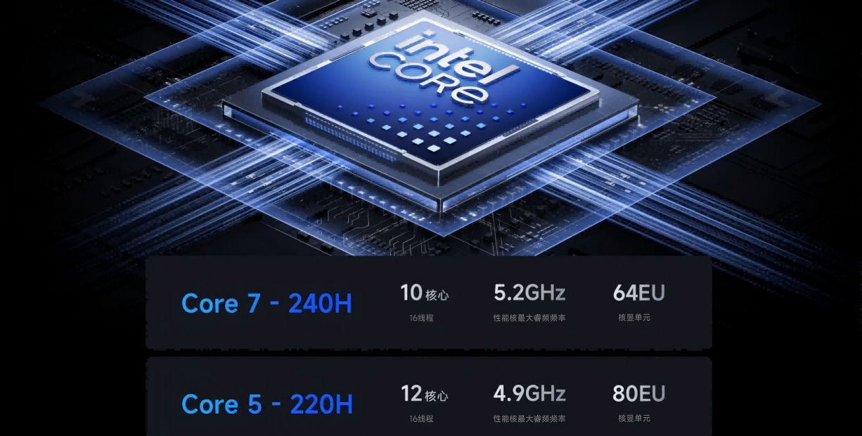 XIAOMI/小米 REDMI Book 16 2025 轻薄笔记本电脑插图5