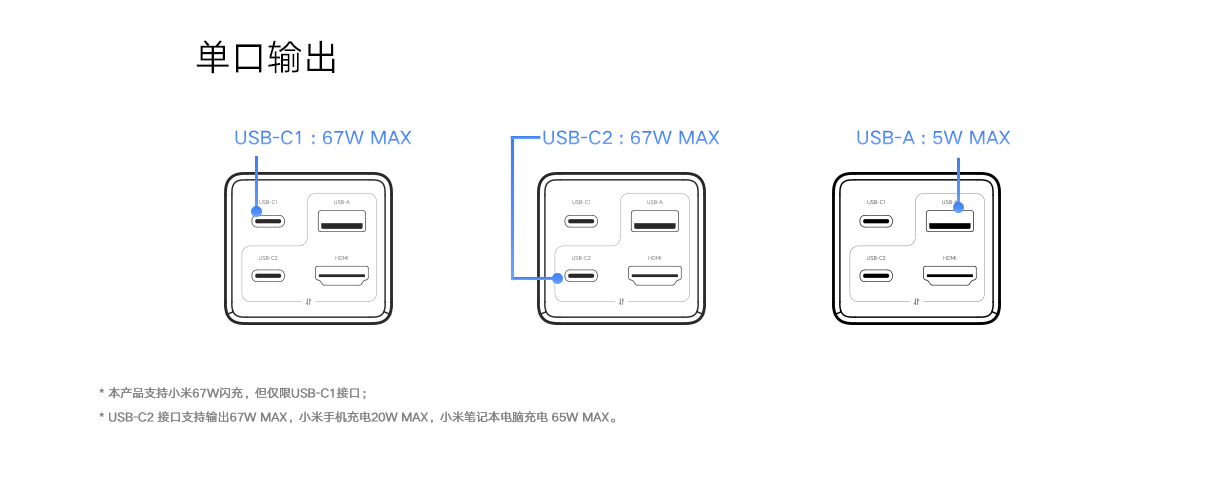 Xiaomi 67W Desktop Fast Charging Socket Pro