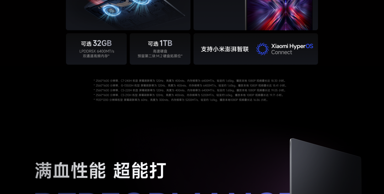 XIAOMI/小米 REDMI Book 16 2025 轻薄笔记本电脑插图3