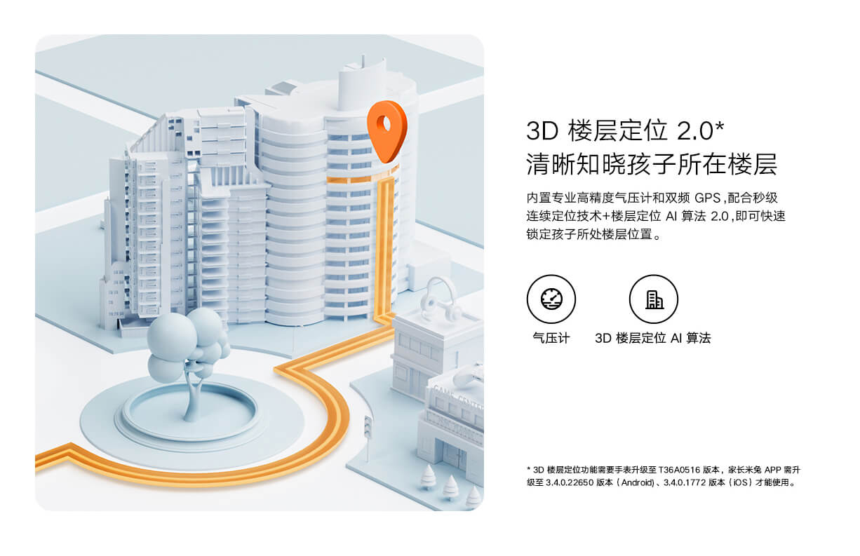 米兔儿童手表S1