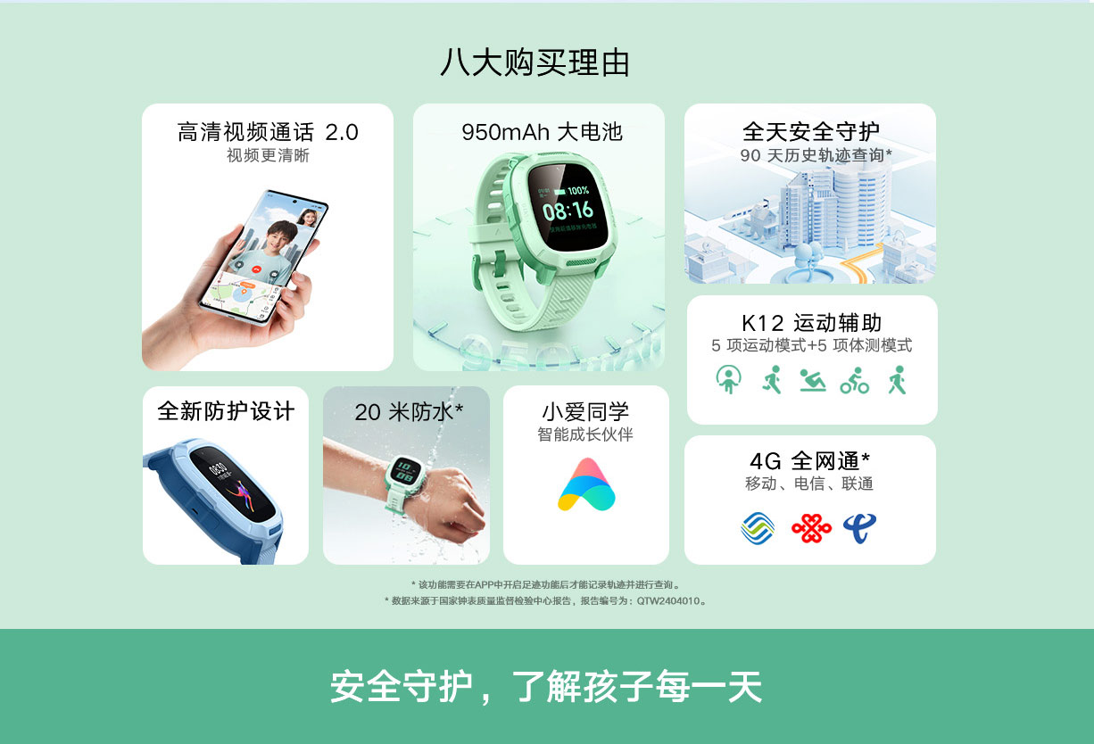 米兔儿童电话手表7A