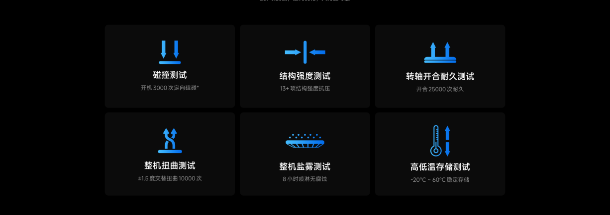 XIAOMI/小米笔记本电脑 REDMI Book 14 锐龙版 R5-7535H/16GB/512GB轻薄办公笔记本插图35