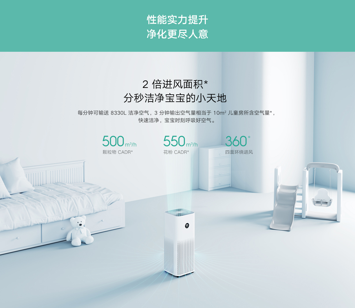 小米 空气净化器 4 Pro