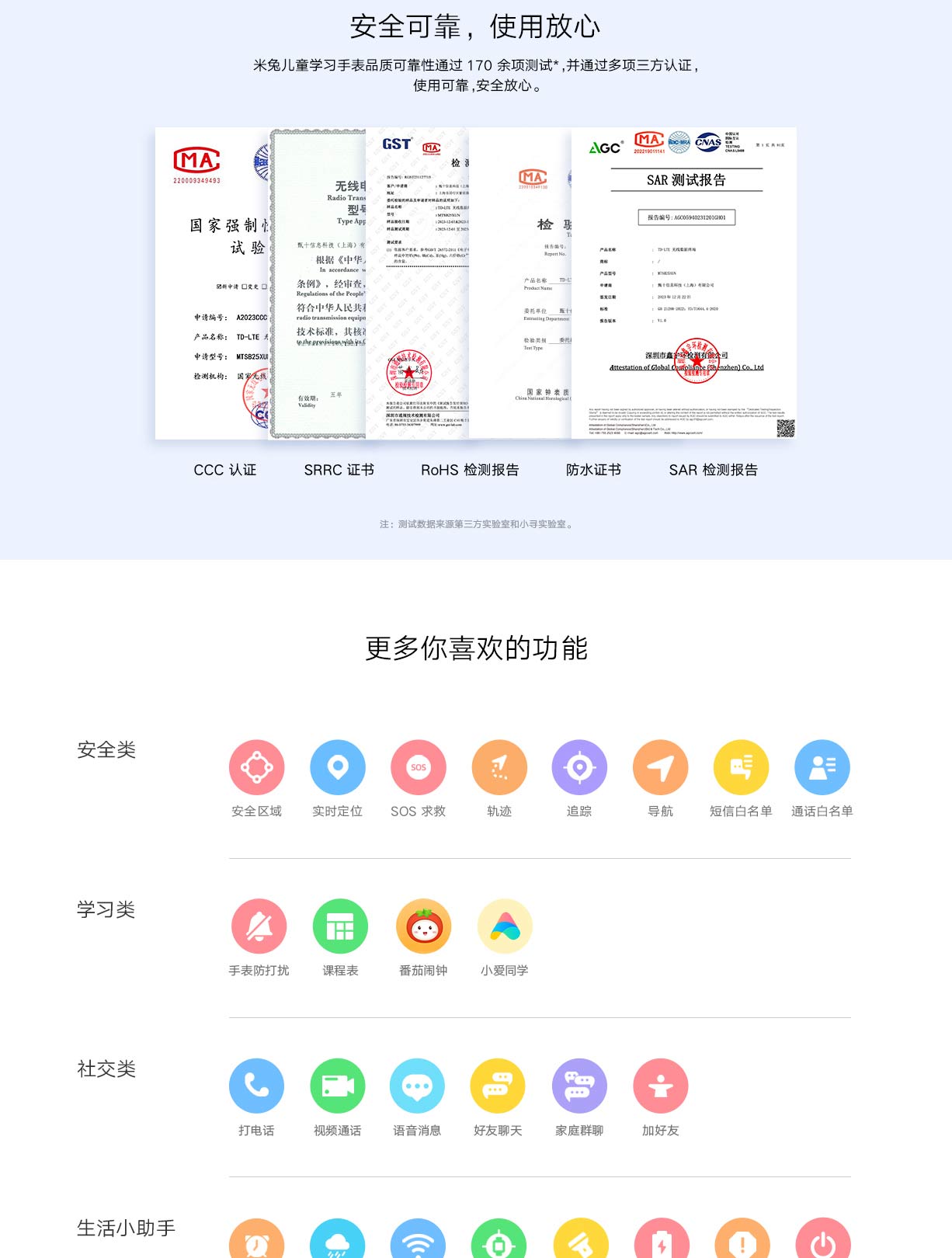 米兔儿童学习手表7X