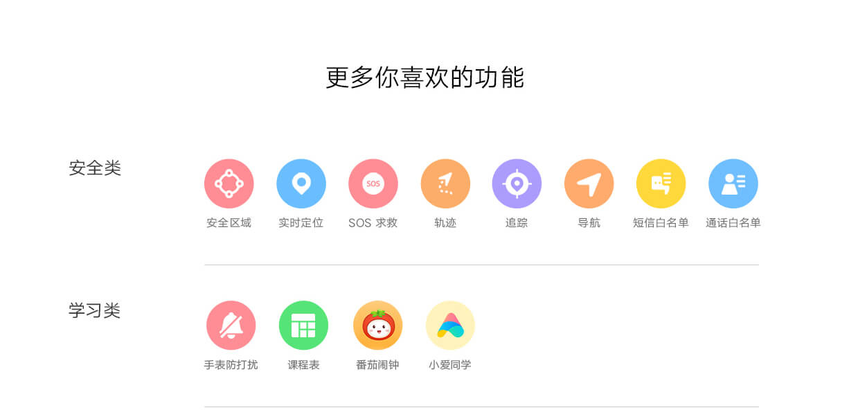 米兔儿童手表S1