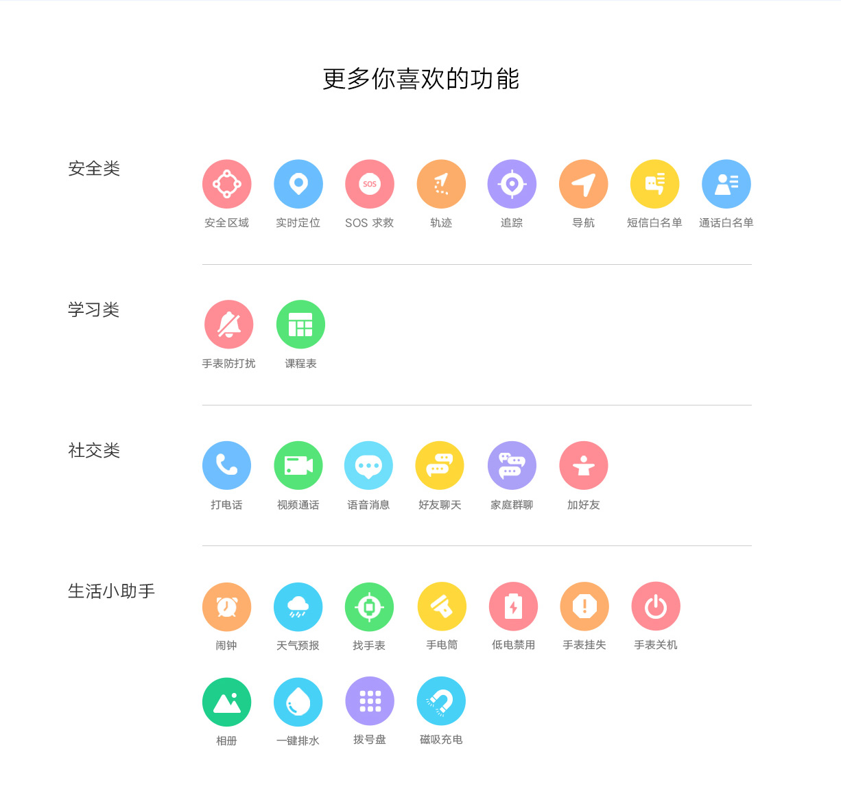 米兔儿童手表U2