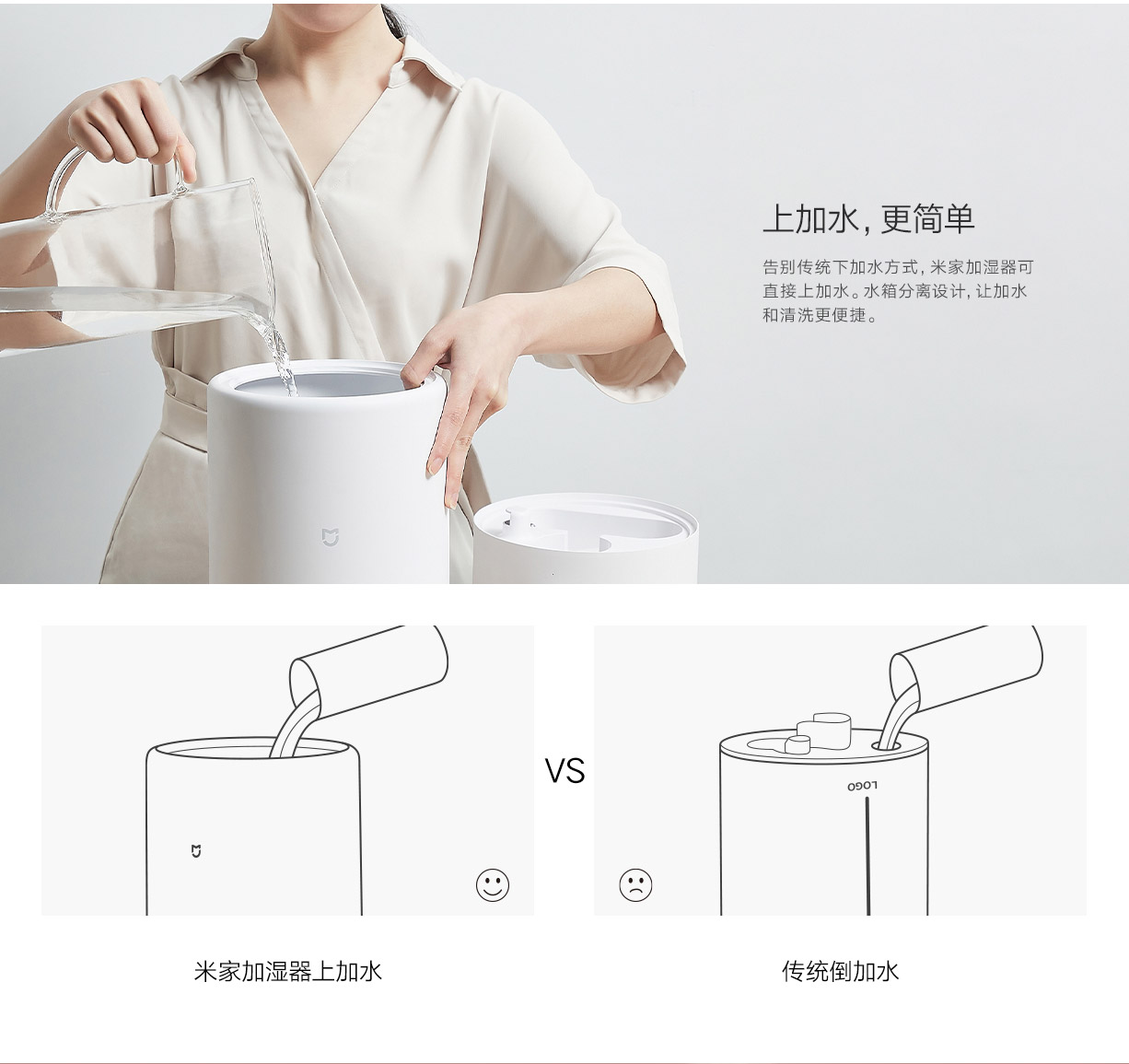 米家加湿器立即购买 小米商城