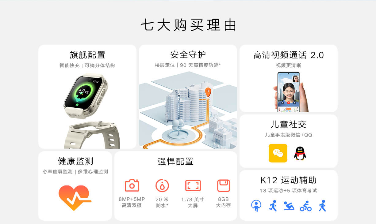 米兔儿童手表S1
