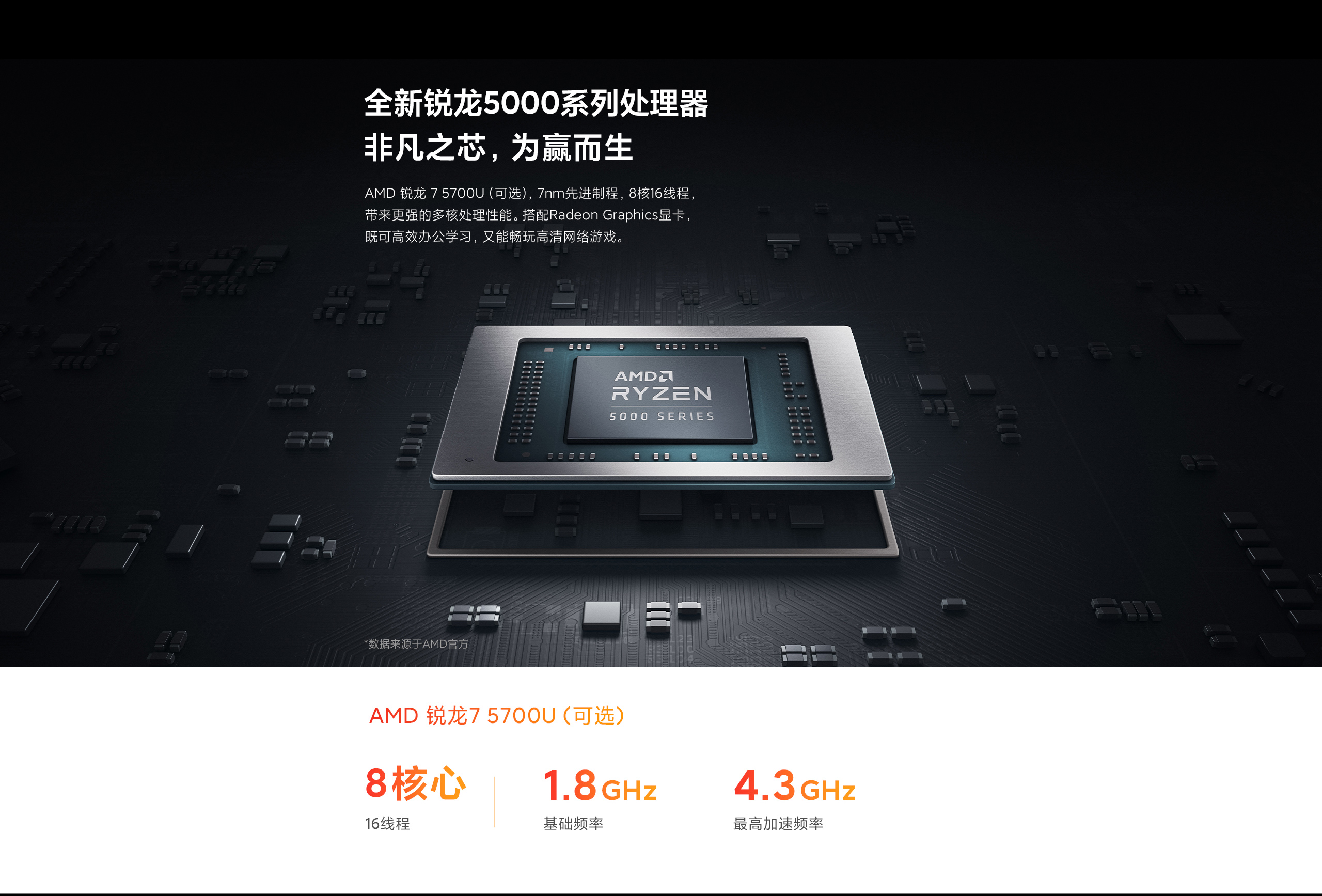 redmibook pro 14 锐龙版