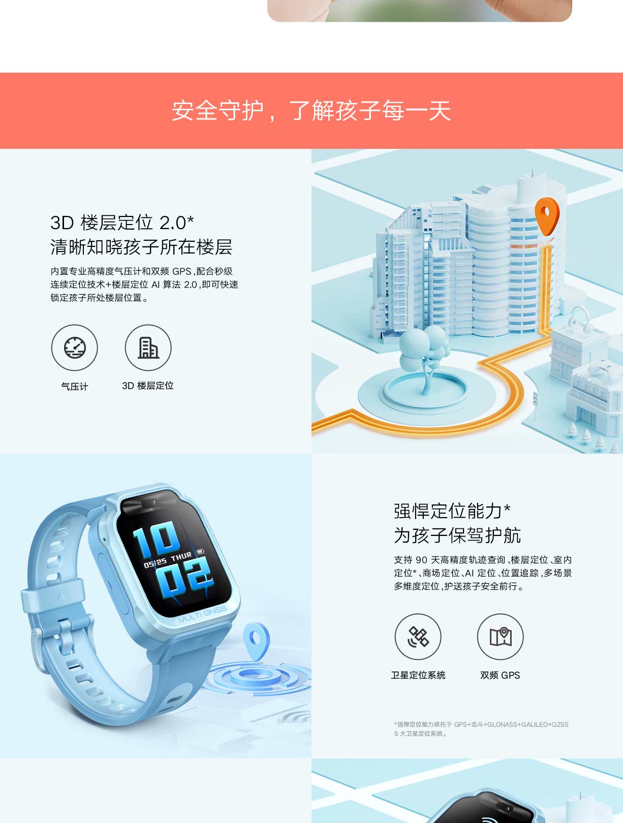 米兔儿童学习手表7X