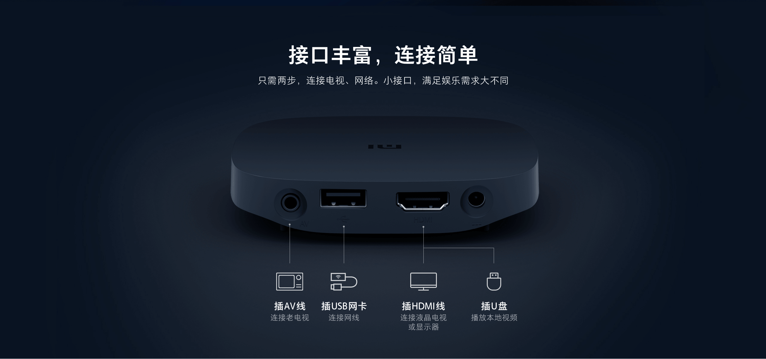 小米盒子4se立即购买-小米商城