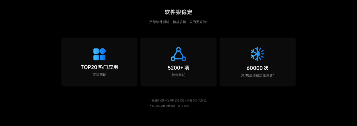 XIAOMI/小米笔记本电脑 REDMI Book 14 锐龙版 R5-7535H/16GB/512GB轻薄办公笔记本插图36