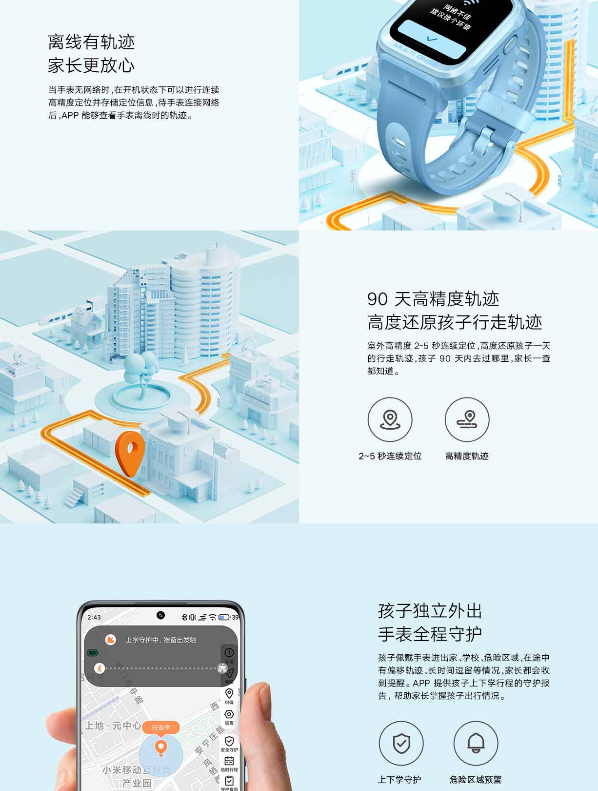 米兔儿童学习手表7X