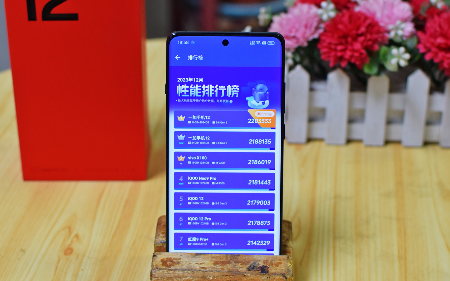 4000档手机性价比榜：这三款机型不负众望，你喜欢哪一款？