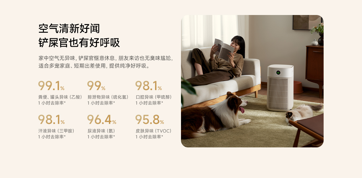 Xiaomi Mi Mijia Pet Air Purifier - (AC-M31-SC)