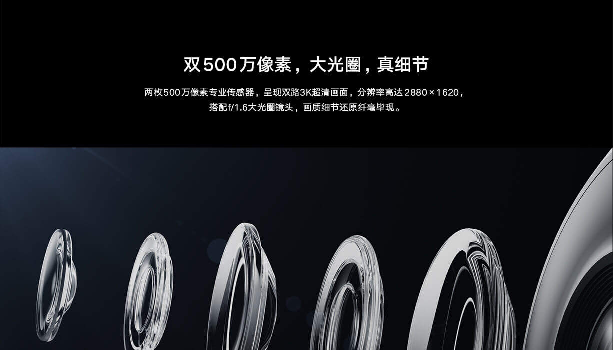 Двойные объективы 5 Мп камеры Xiaomi Outdoor Camera 4 Dual-Cam