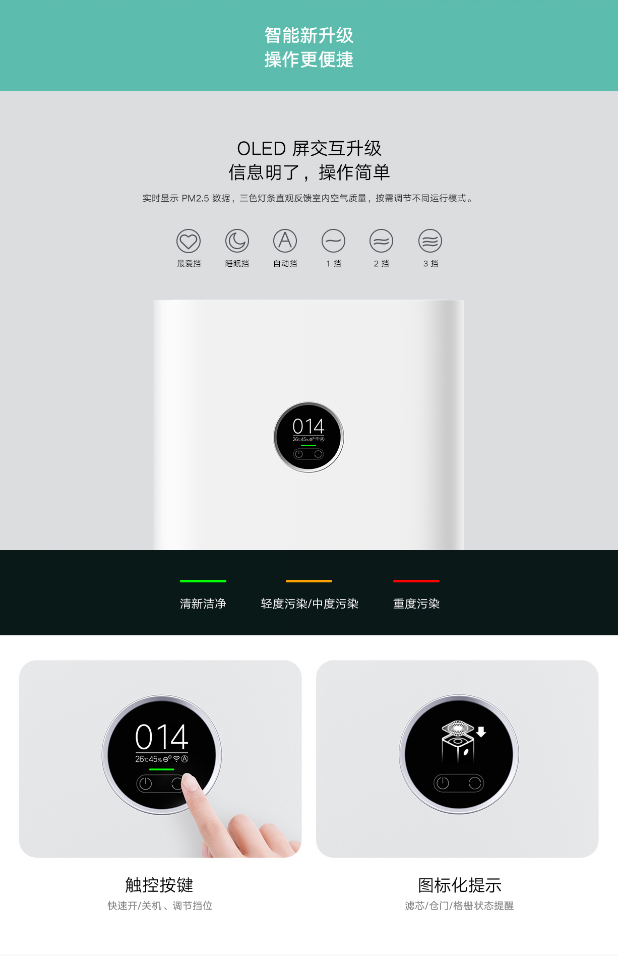 小米 空气净化器 4 Pro