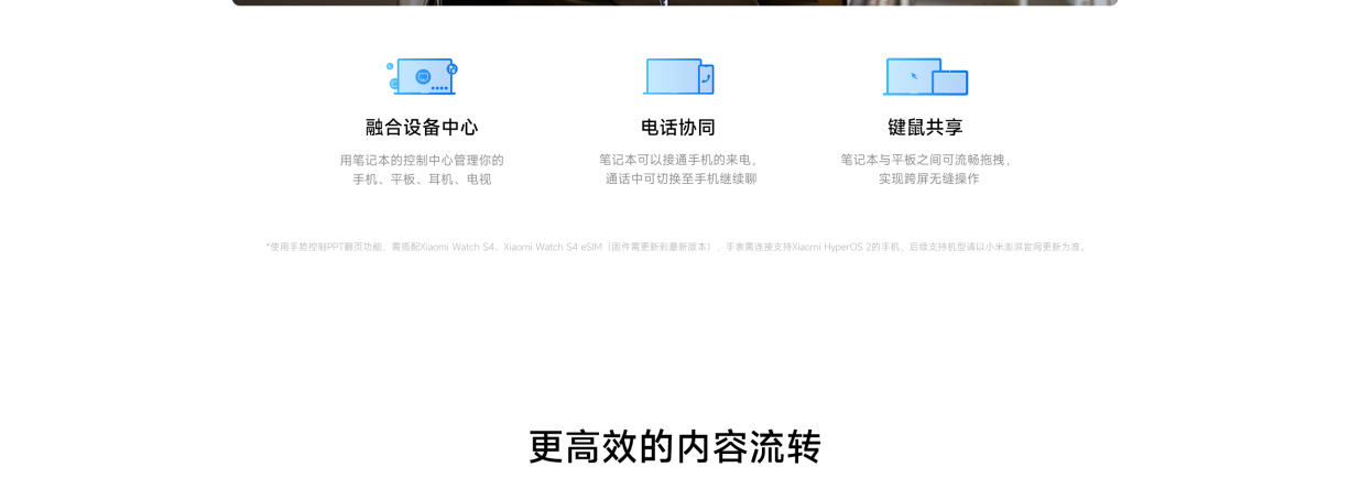 XIAOMI/小米笔记本电脑 REDMI Book 14 锐龙版 R5-7535H/16GB/512GB轻薄办公笔记本插图18