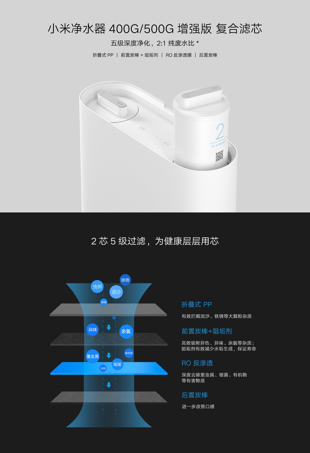 小米净水器400g增强 500g增强滤芯立即购买 小米商城
