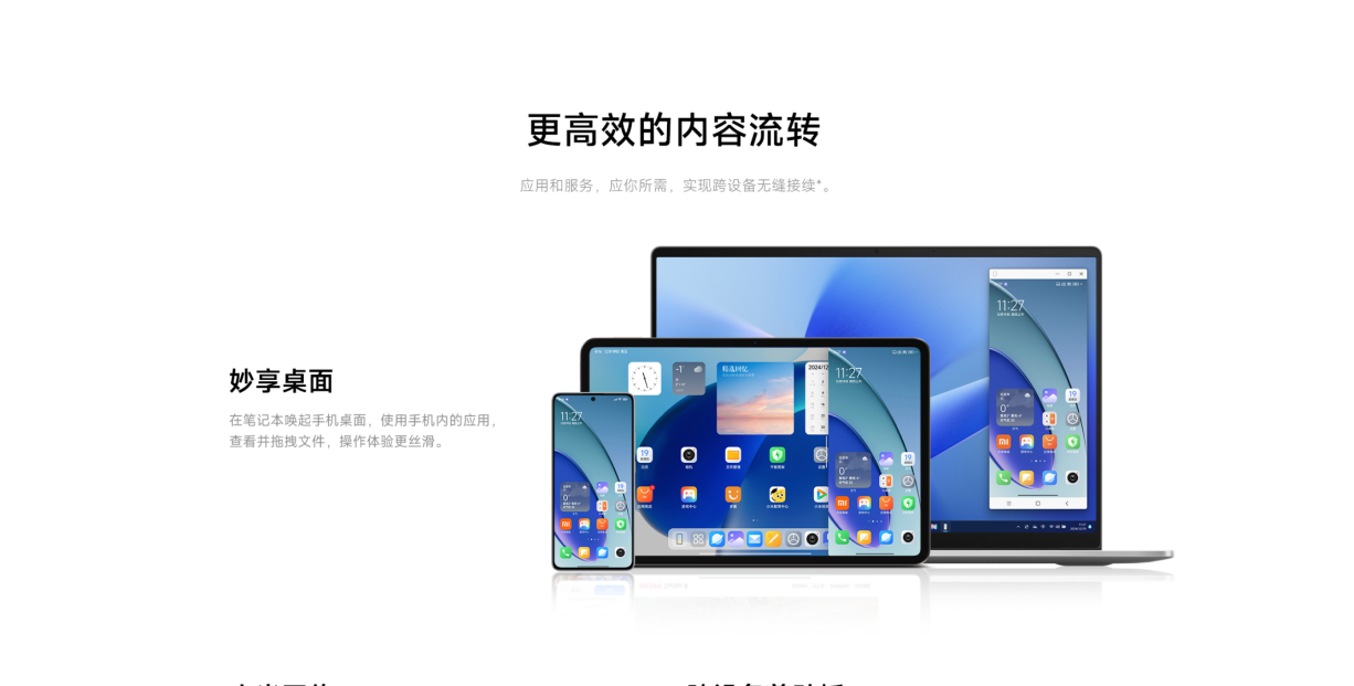 XIAOMI/小米 REDMI Book 16 2025 轻薄笔记本电脑插图16
