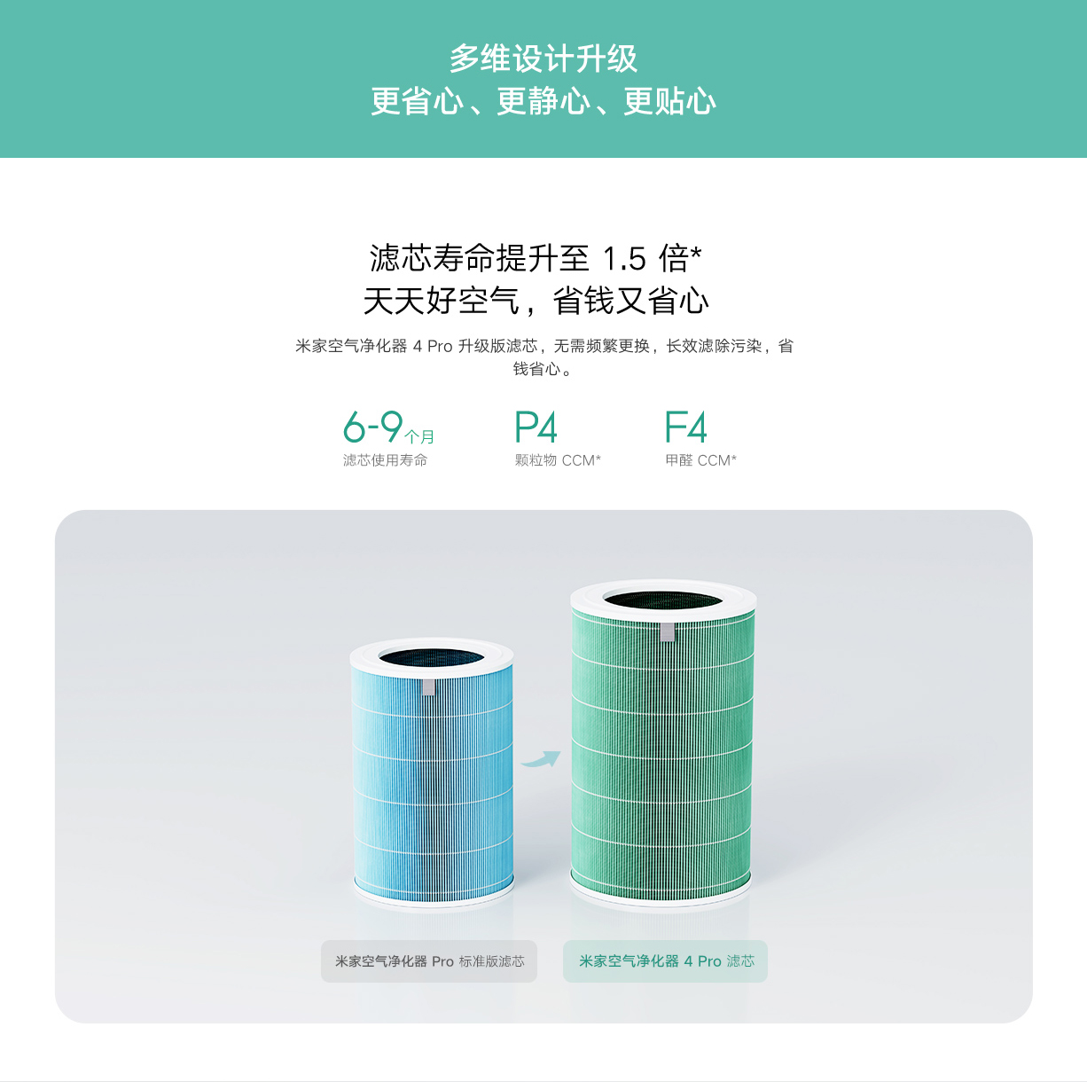 小米 空气净化器 4 Pro