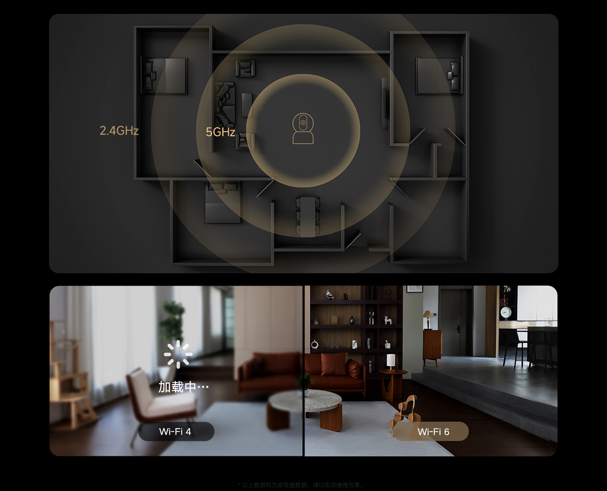Xiaomi Smart Camera 4C 3.5K 2025 New Version