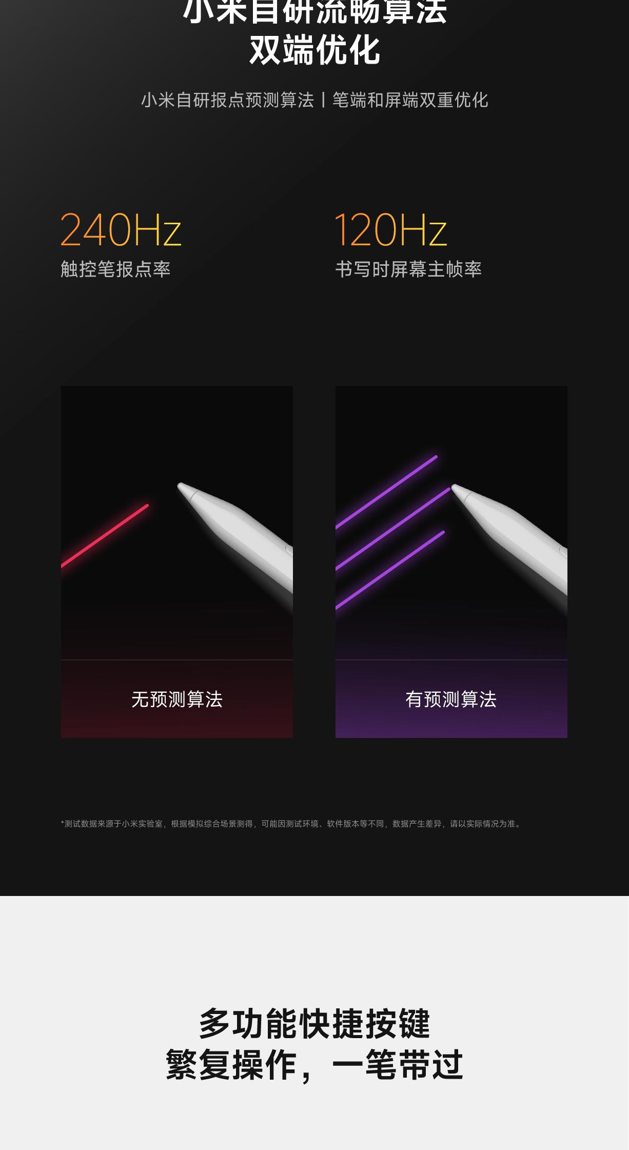 ペン、Redmi 灵感触控笔 REDMI 灵感触控笔立即购买-小米商城