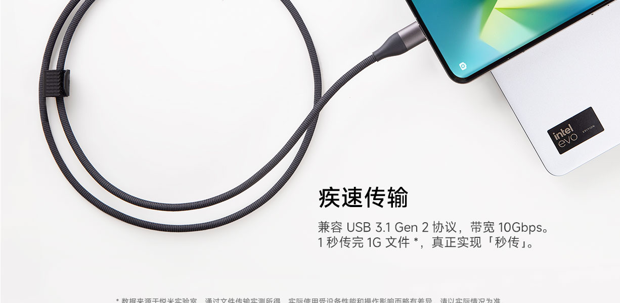 Xiaomi 6A Dual Type-C High Speed Braided Data Cable