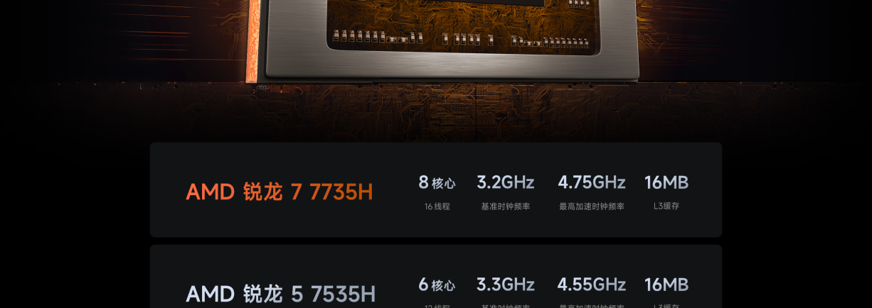 XIAOMI/小米笔记本电脑 REDMI Book 14 锐龙版 R5-7535H/16GB/512GB轻薄办公笔记本插图6