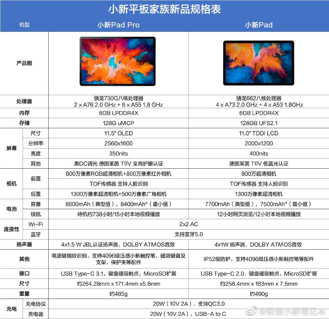 小米醒醒mipad5呢04