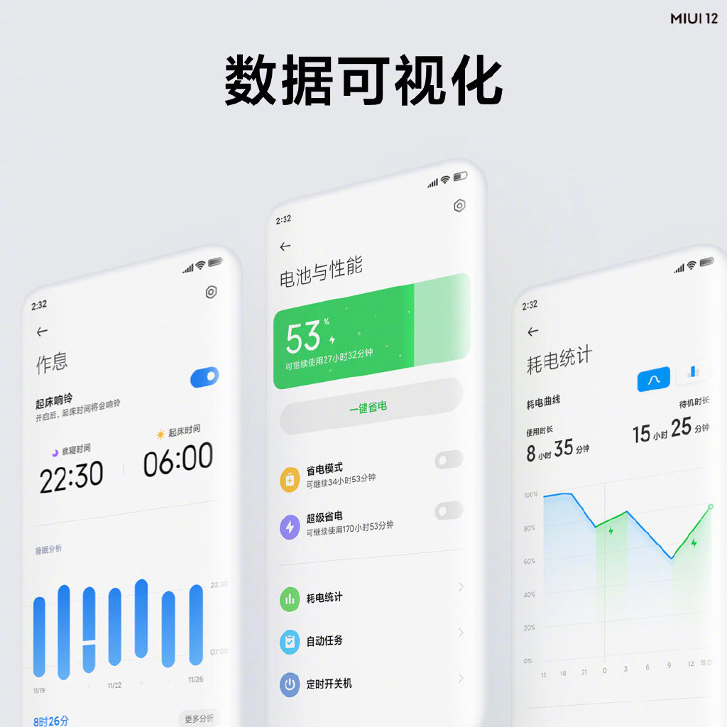 MIUI 12 国际版正式亮相，大量针对系统动画改进，提高隐私权限管制，6 月尾推送稳定版，共 48 款机型获得升级！ 56