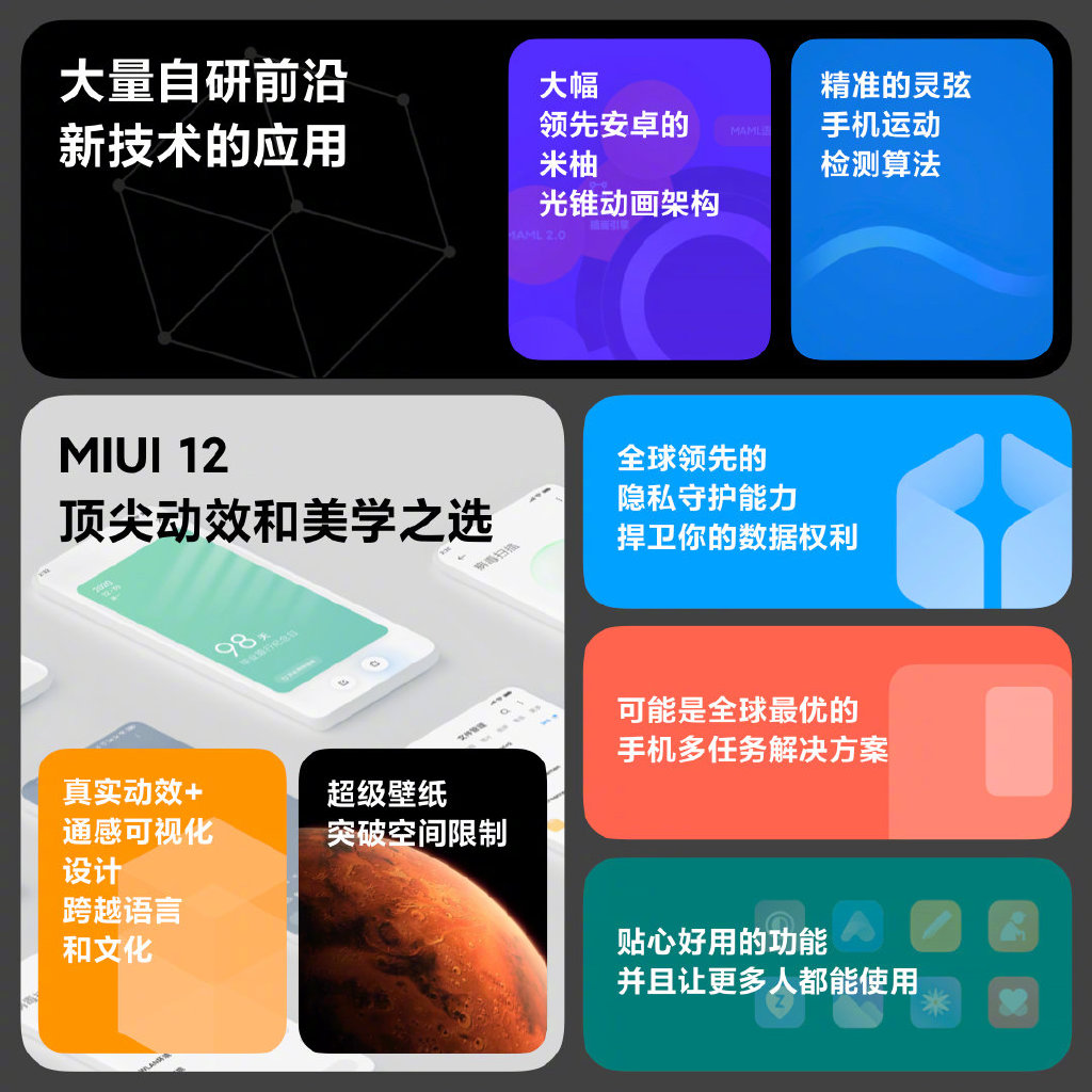 MIUI 12 大量针对动画、隐私以及无障碍服务进行优化调试，支持超过 42 款机型，六月尾推送更新 72