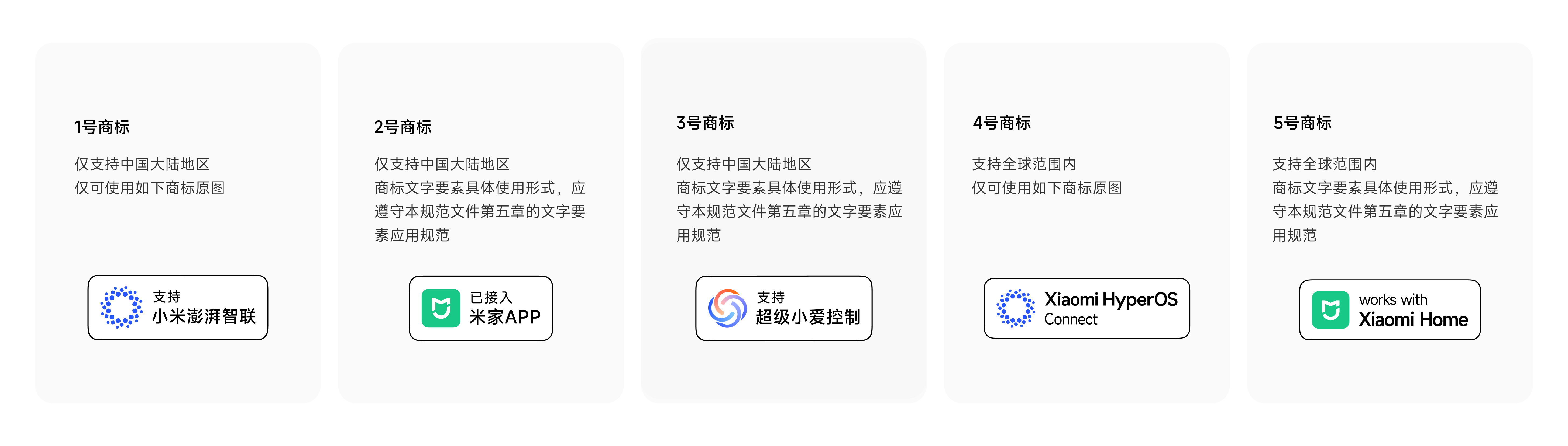 小米IoT开发者平台文档