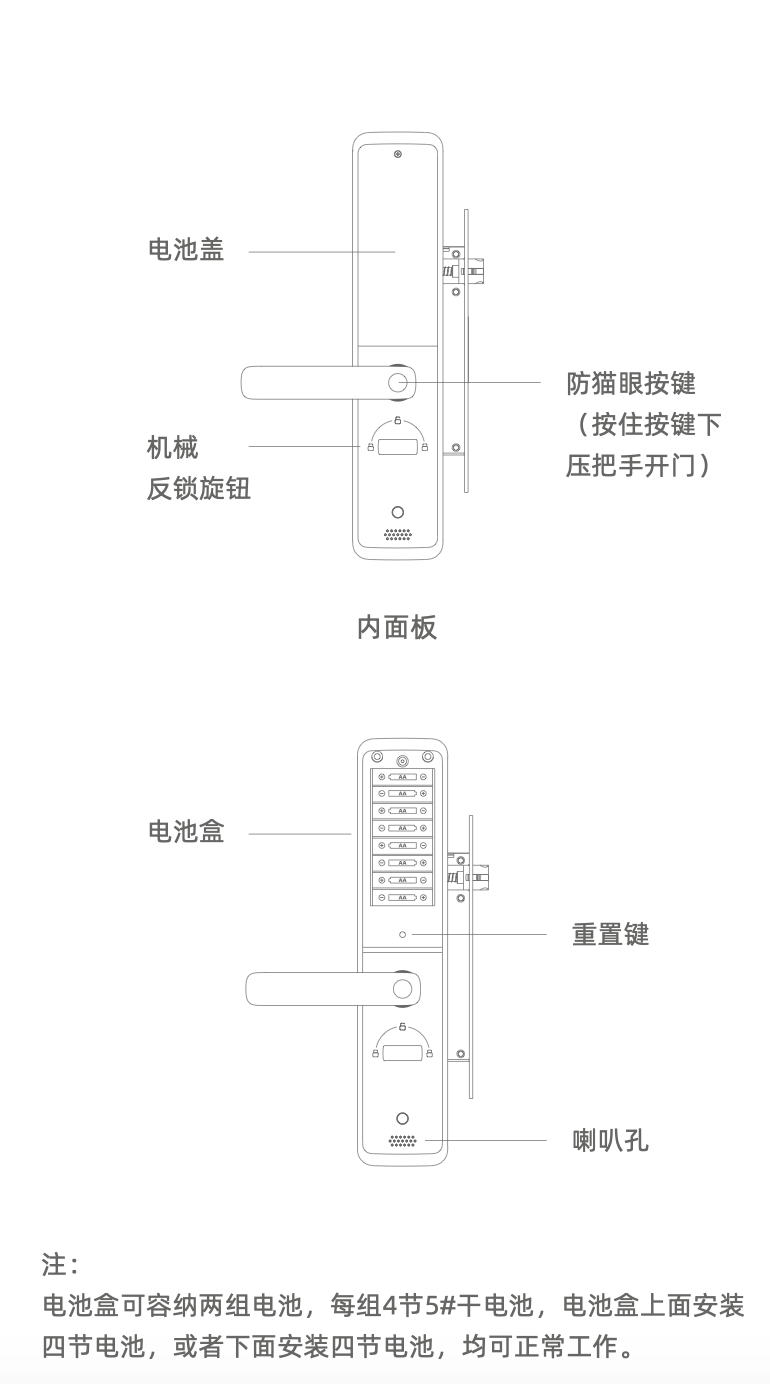developer_15910882928631wYA7rl